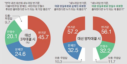 ���� ����VV.png