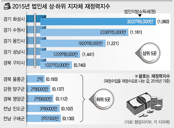 ���� ����6000.png