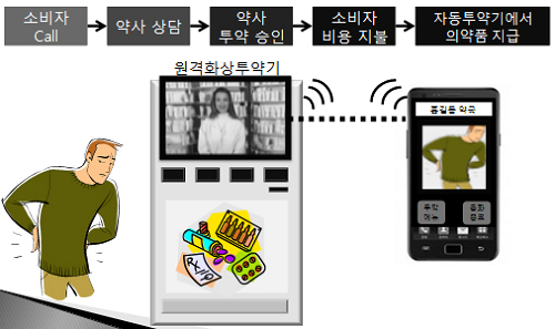 ���� ����5003201455.png