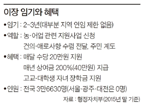 ���� ����172.png